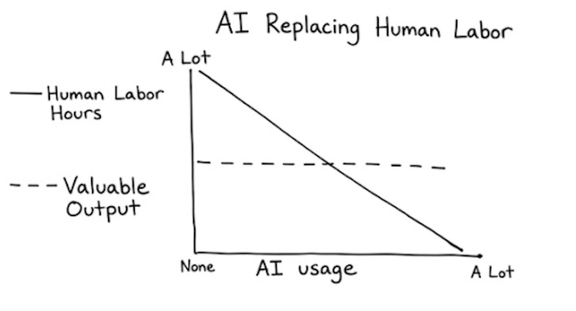 Artificial Intelligence: Our Philosophies and Innovations - AdsIntelligence